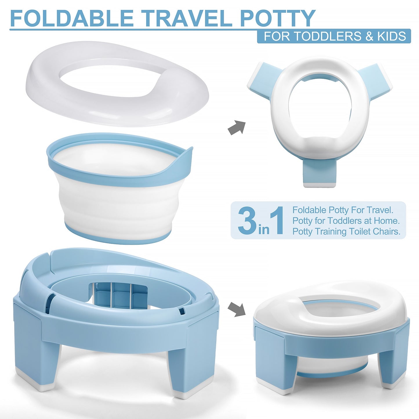 Tragbarer Baby Potty